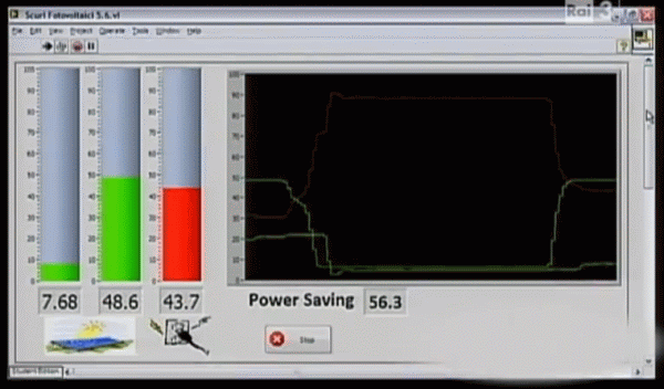 Interfaccia monitor persiane fotovoltaiche