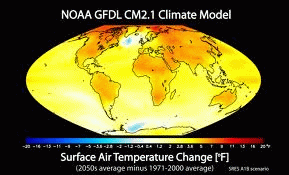 IPCC cambiamenti climatici