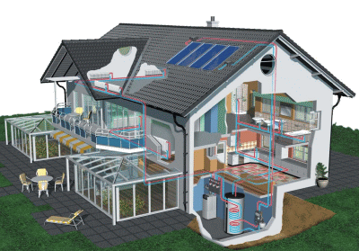 Case ecologiche: vivere in armonia con lambiente migliora la vita ... Progetto casa ecologica