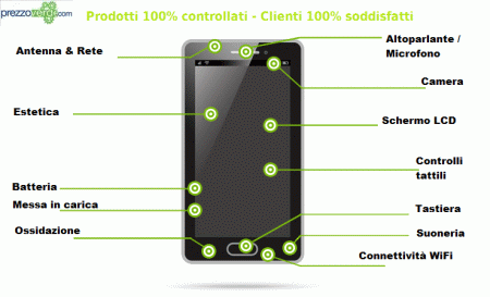 Check tecnico Cellulari 2