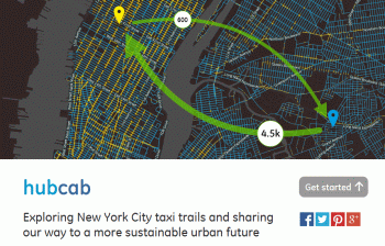 hubcab