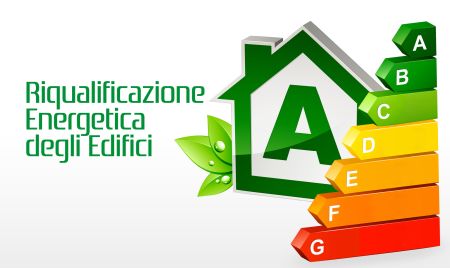 Superbonus 110%