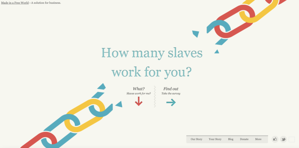 slavery footprint
