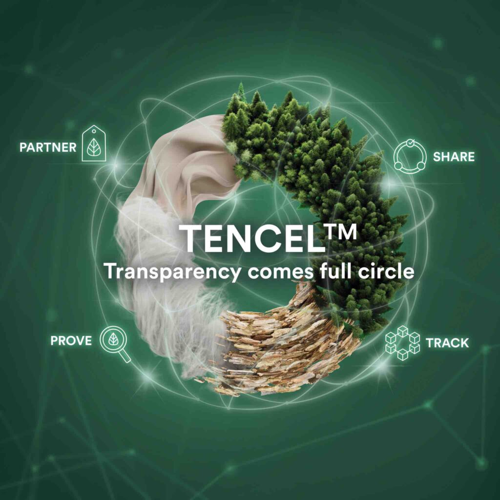 Tencel